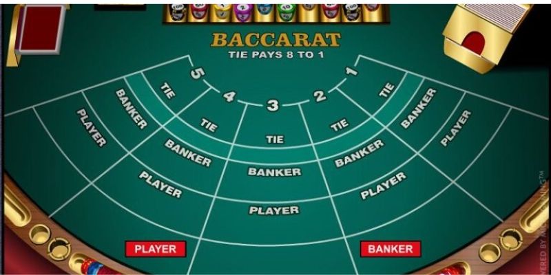 Những quy định cần biết khi tham gia chơi bài Baccarat 69VN